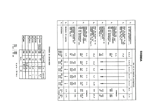 BX680A /46; Philips; Eindhoven (ID = 951508) Radio