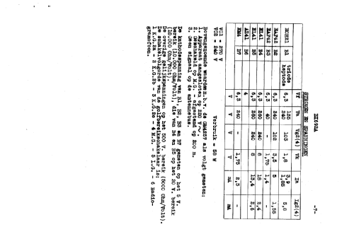 BX692A; Philips; Eindhoven (ID = 42692) Radio