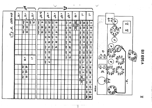 BX695A /00 /02; Philips; Eindhoven (ID = 42710) Radio