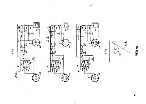 BX722A; Philips; Eindhoven (ID = 44146) Radio