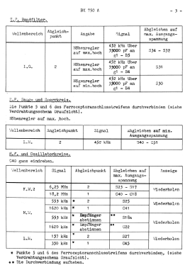 BX750A; Philips; Eindhoven (ID = 2716097) Radio