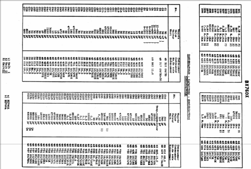 BX760A; Philips; Eindhoven (ID = 250603) Radio