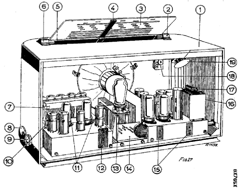 BX765X; Philips; Eindhoven (ID = 2582671) Radio