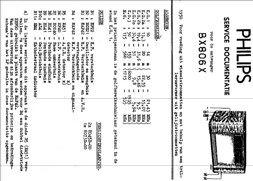 BX806X; Philips; Eindhoven (ID = 676794) Radio