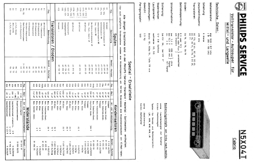 Cabrio N5X04T /22; Philips; Eindhoven (ID = 70130) Car Radio