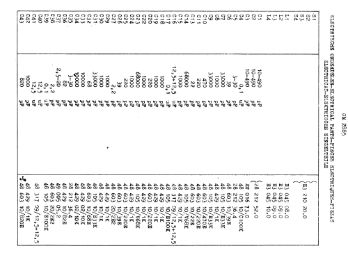 Calibrating Oscillator GM2885; Philips; Eindhoven (ID = 1912817) Equipment