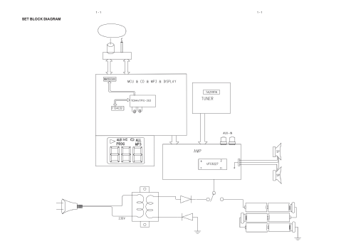 CD Soundmachine AZ302 /12; Philips 飞利浦; (ID = 2776775) Radio