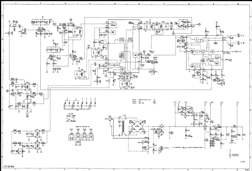 D8434 /00 /05; Philips; Eindhoven (ID = 737909) Radio