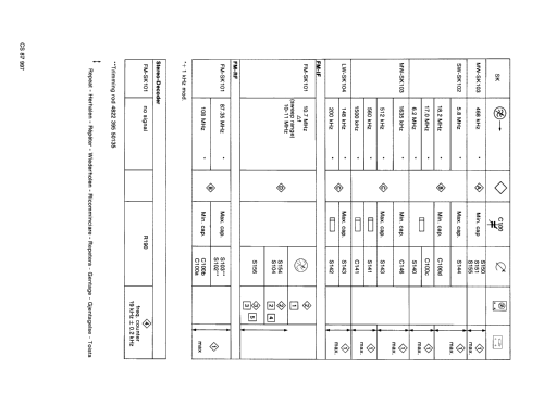 D8434 /00 /05; Philips; Eindhoven (ID = 737915) Radio