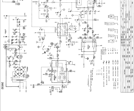 D 2924; Philips; Eindhoven (ID = 1974750) Radio