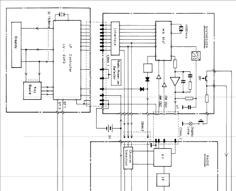 D 2924; Philips; Eindhoven (ID = 1974751) Radio