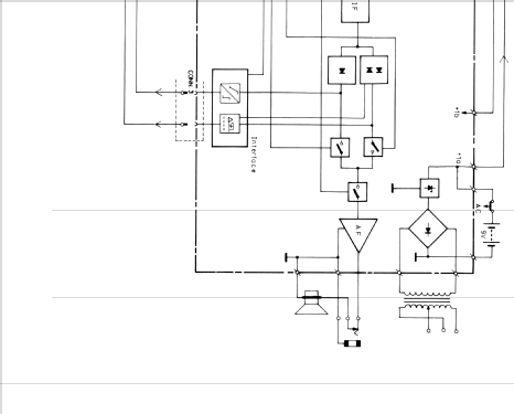 D 2924; Philips; Eindhoven (ID = 1974752) Radio