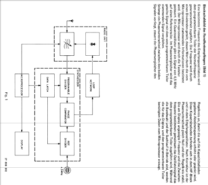 D 2924; Philips; Eindhoven (ID = 1974758) Radio