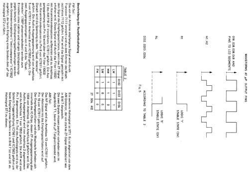 D 2924; Philips; Eindhoven (ID = 1974762) Radio