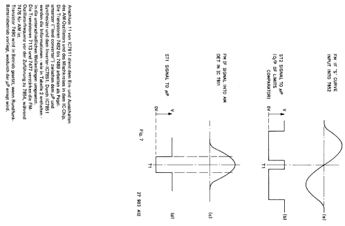 D 2924; Philips; Eindhoven (ID = 1974763) Radio