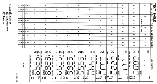 D 2924; Philips; Eindhoven (ID = 1974768) Radio