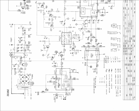 D 2924; Philips; Eindhoven (ID = 563935) Radio