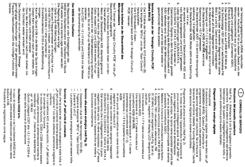 Synthesized World Receiver D2935 PLL; Philips; Eindhoven (ID = 1973911) Radio