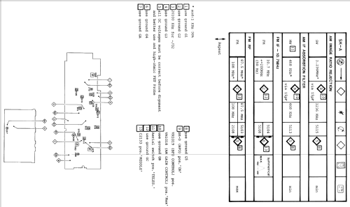 Synthesized World Receiver D2935 PLL; Philips; Eindhoven (ID = 1973922) Radio