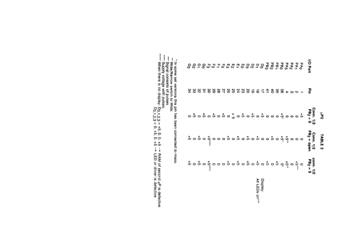 D2999 /02; Philips; Eindhoven (ID = 1325713) Radio