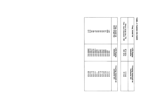 D2999 /17; Philips; Eindhoven (ID = 1325782) Radio