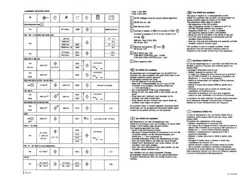 D2999 /17; Philips; Eindhoven (ID = 1325791) Radio