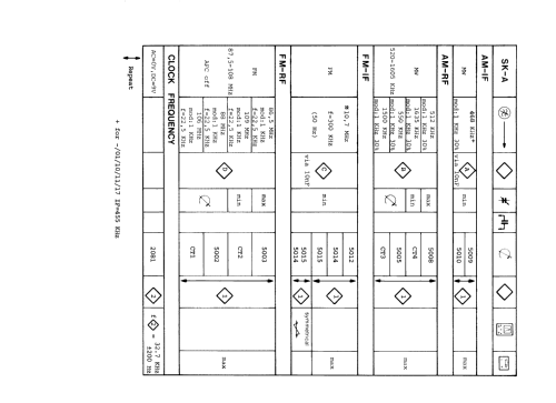 D-3090 /02; Philips; Eindhoven (ID = 1332665) Radio