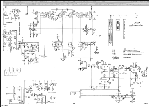 D7234 /00 /05; Philips; Eindhoven (ID = 737325) Radio