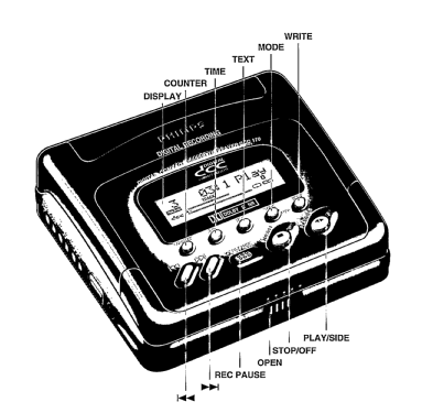 DCC Cassette Recorder DCC170 /00; Philips; Eindhoven (ID = 2071915) R-Player