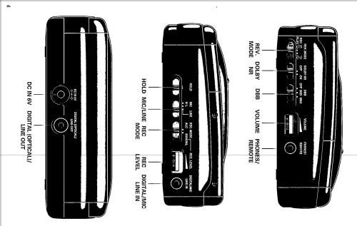 DCC Cassette Recorder DCC170 /00 R-Player Philips; Eindhoven ...