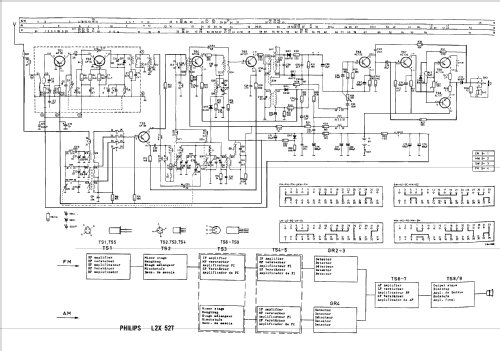 de Luxe L2X52T /52R; Philips; Eindhoven (ID = 2298763) Radio