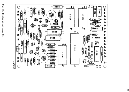 Digital Multimeter PM 2421; Philips; Eindhoven (ID = 2007878) Equipment