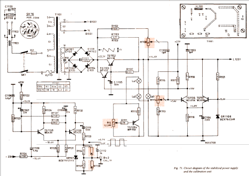 Dual-trace Oscilloscope PM3210; Philips; Eindhoven (ID = 489680) Equipment