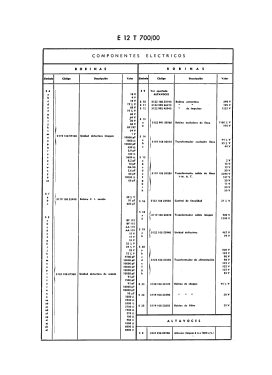 E12T700 /00; Philips Ibérica, (ID = 3084701) Television