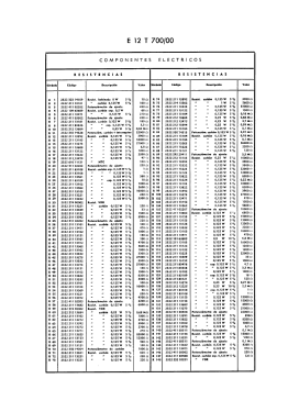 E12T700 /00; Philips Ibérica, (ID = 3084702) Television