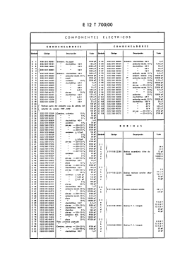 E12T700 /00; Philips Ibérica, (ID = 3084703) Television