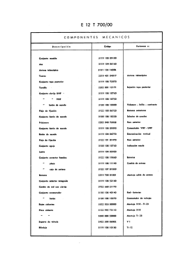 E12T700 /00; Philips Ibérica, (ID = 3084704) Television