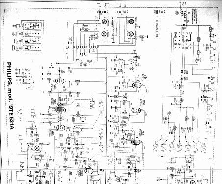 19-TE-531A; Philips Ibérica, (ID = 2690465) Television