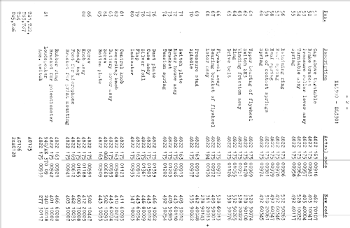 EL3300 /00; Philips; Eindhoven (ID = 1649145) Ton-Bild