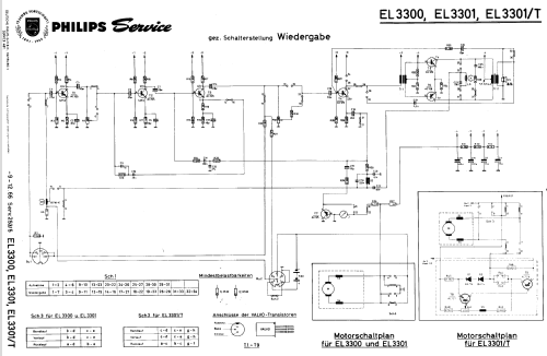 EL3301 /22T; Philips; Eindhoven (ID = 1857301) R-Player