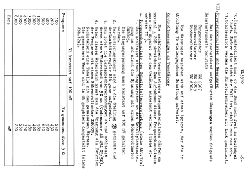 EL3510 /00 /27 /60; Philips; Eindhoven (ID = 1635492) Sonido-V