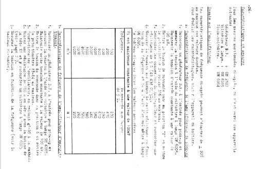 EL3510 /20; Philips; Eindhoven (ID = 1651458) R-Player