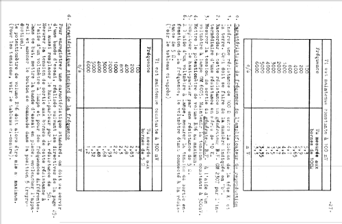 EL3510 /20; Philips; Eindhoven (ID = 1651459) R-Player