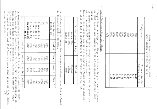 EL3510 /20; Philips; Eindhoven (ID = 1651460) R-Player