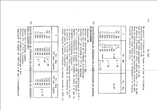 EL3541 /00; Philips; Eindhoven (ID = 1664795) R-Player