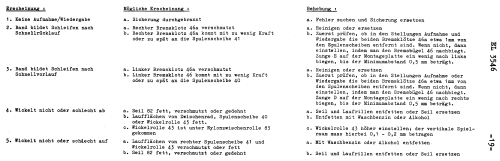 EL3546A /77; Philips; Eindhoven (ID = 2071071) Enrég.-R