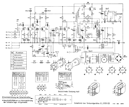 EL3551 /22; Philips; Eindhoven (ID = 2011653) R-Player