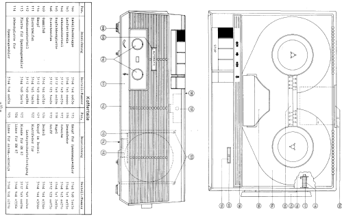 RK12 EL3552; Philips; Eindhoven (ID = 102527) R-Player