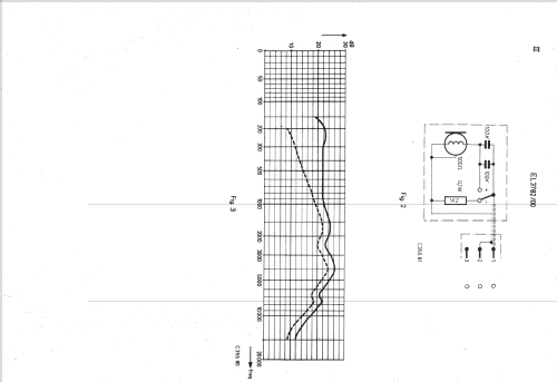 EL3782 /00 /01; Philips; Eindhoven (ID = 1671232) Microphone/PU