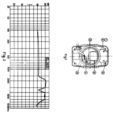 EL3925/00; Philips; Eindhoven (ID = 1639966) Microphone/PU